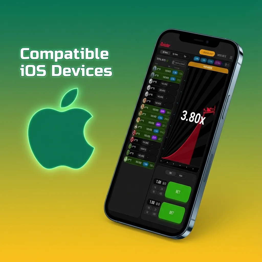 Chart showing Bet365 iOS app compatibility with iPhone X to 15 series and recent iPads running iPadOS 12 or later